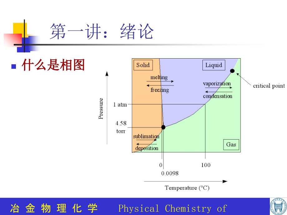 相图在冶金中的应用(1-2)全解课件_第3页