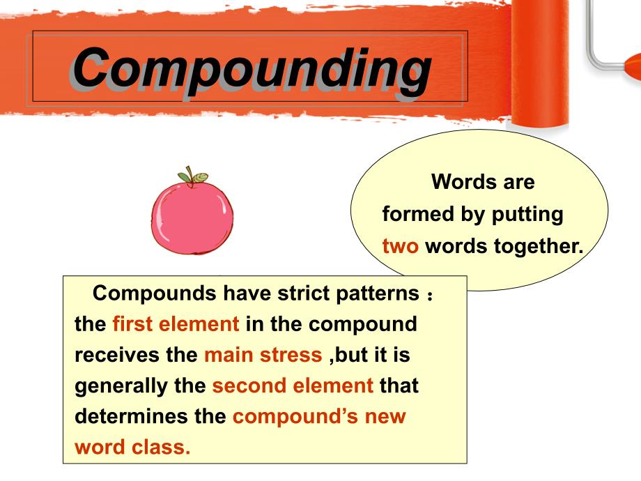 语言学-TypesofWordat.ppt_第3页