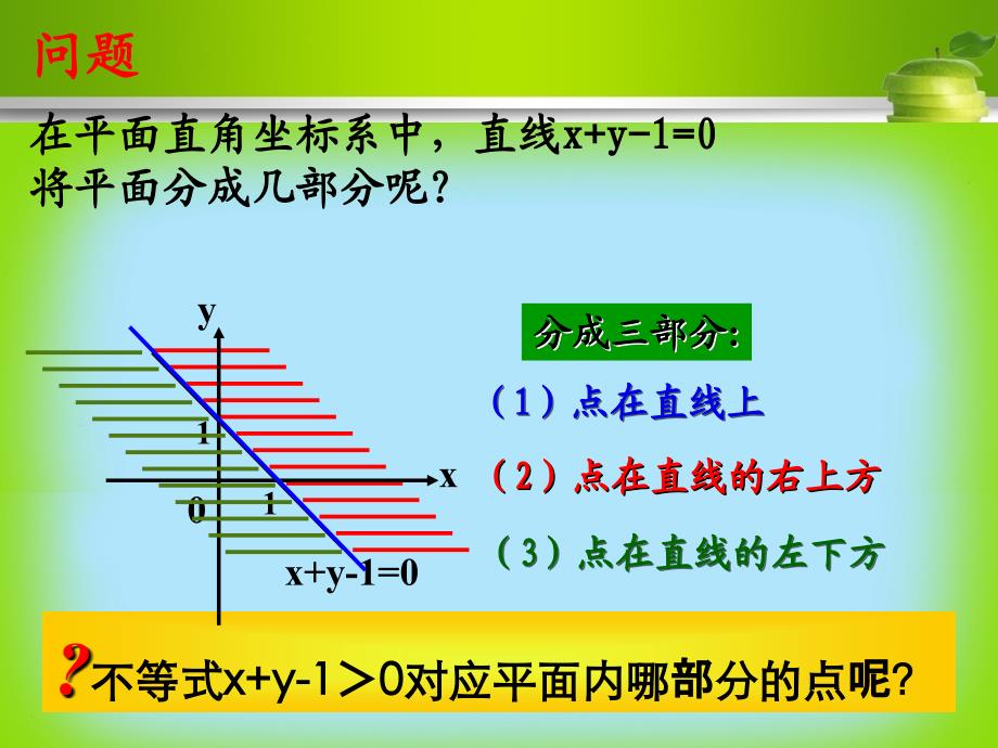 332简单的线性规划问题1_第3页