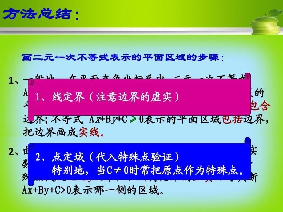 332简单的线性规划问题1_第5页