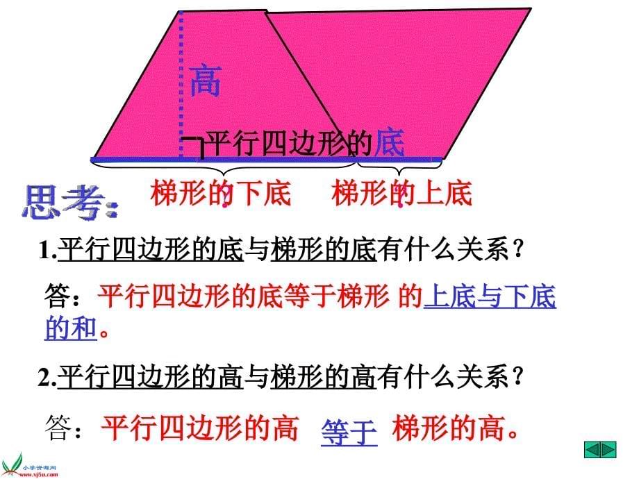 《梯形的面积》_第5页