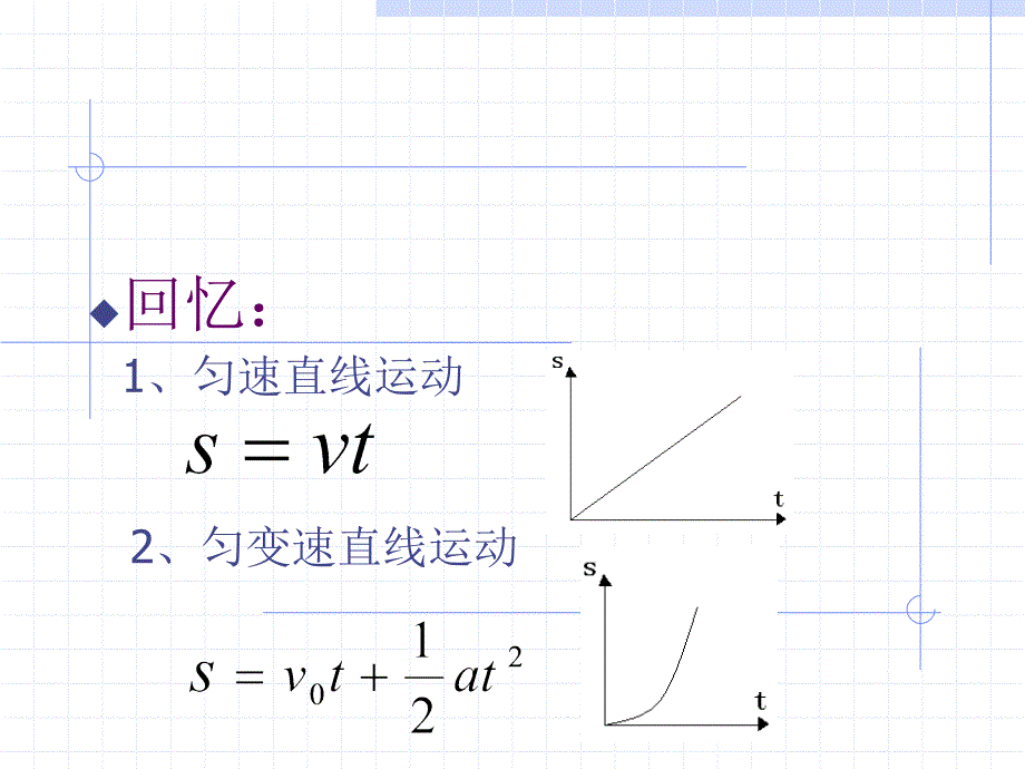 简谐运动的图象_第2页