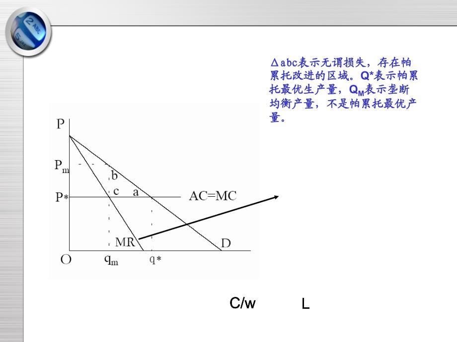 十章市场失灵ppt课件_第5页