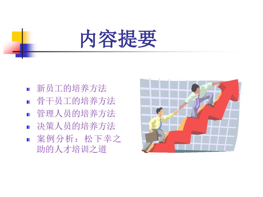 怎样培养有能力的员工.ppt_第2页