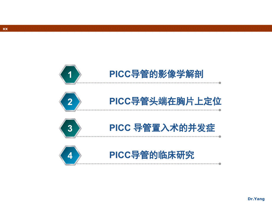 PICC导管头端定位与并发症处理ppt精品医学课件_第2页