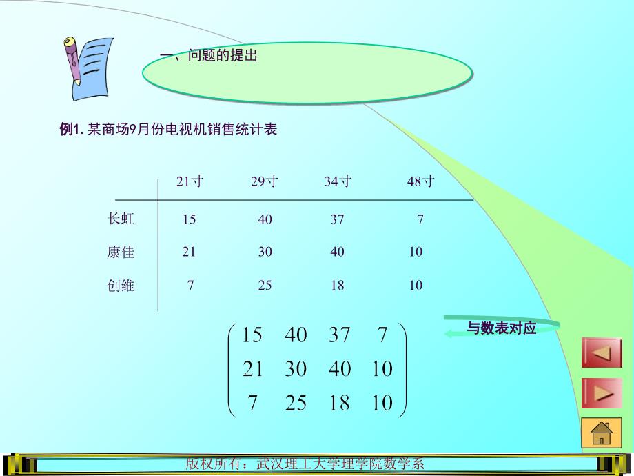 线性代数21ppt课件_第3页