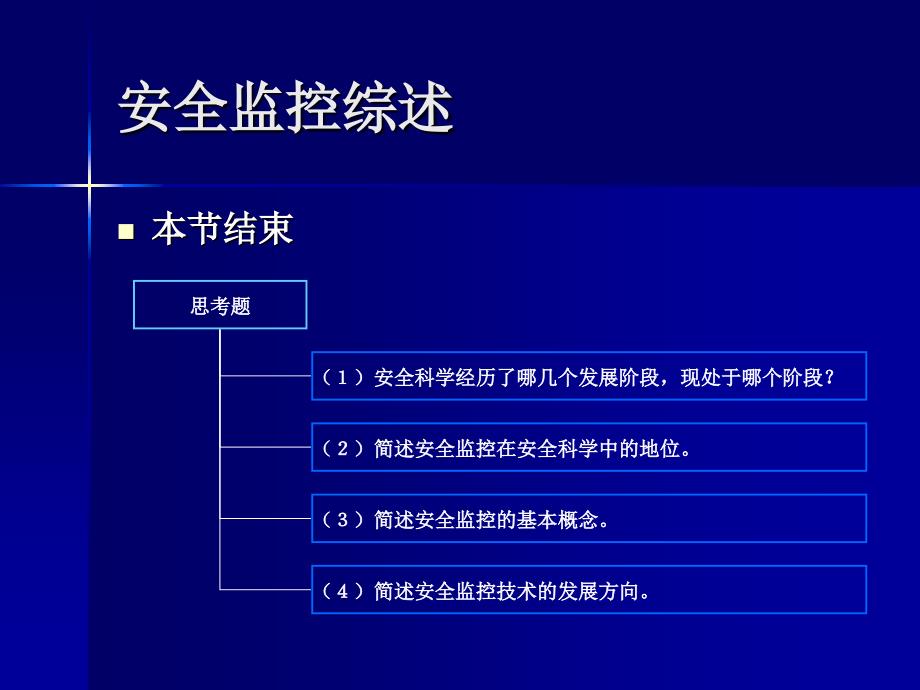 安全监控0101单：第一节安全监控综述.ppt_第3页