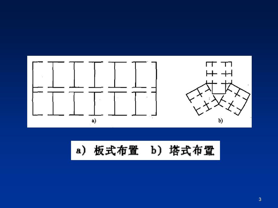 06剪力墙结构设计.ppt_第3页