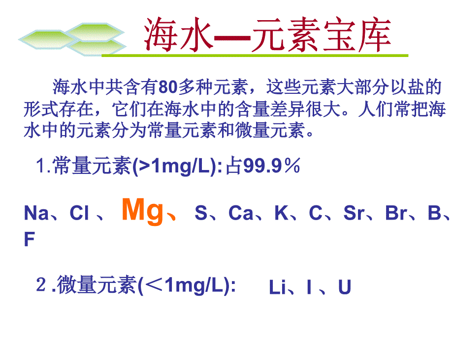 海水中的元素ppt1鲁科版课件_第2页