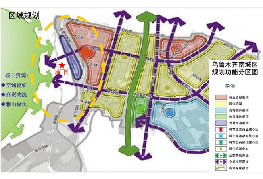 青峰路项目商业定位报告.ppt_第4页