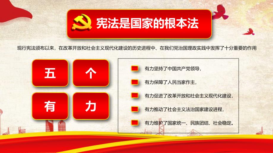 2018年学习新宪法宣讲课件_第4页