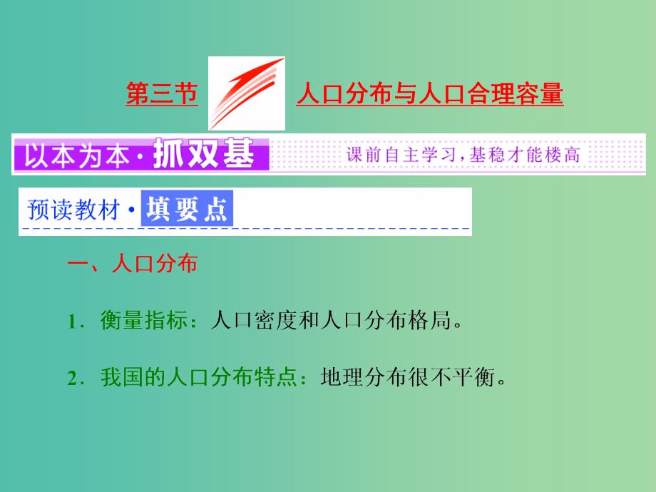 2019高中地理 第一单元 人口与地理环境 第三节 人口分布与人口合理容量课件 鲁教版必修2.ppt_第1页