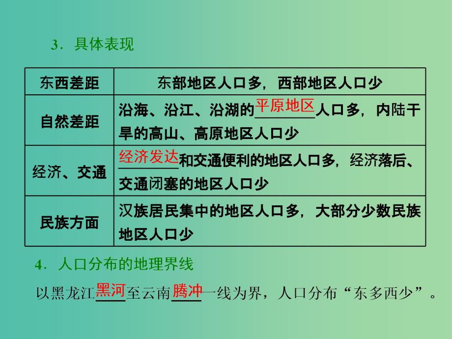 2019高中地理 第一单元 人口与地理环境 第三节 人口分布与人口合理容量课件 鲁教版必修2.ppt_第2页