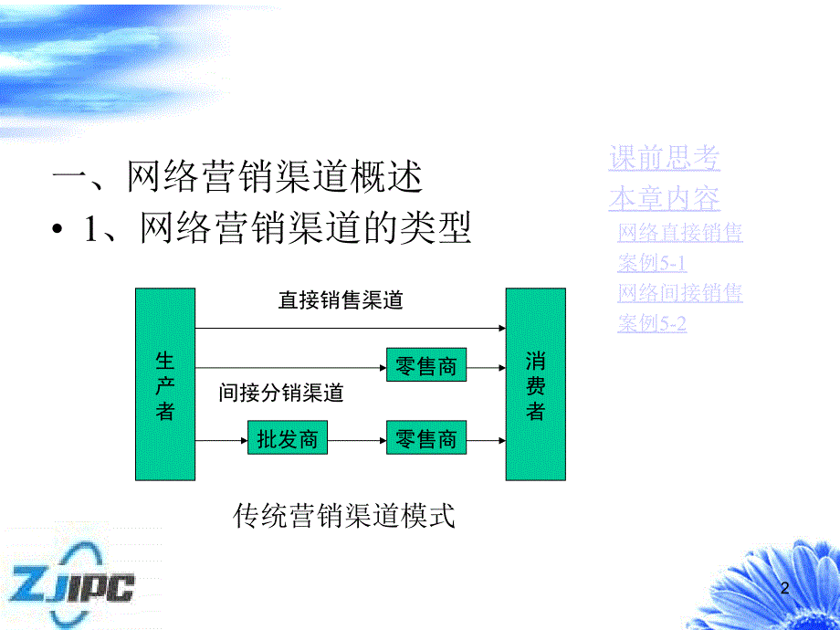 最新网络营销渠道_第2页