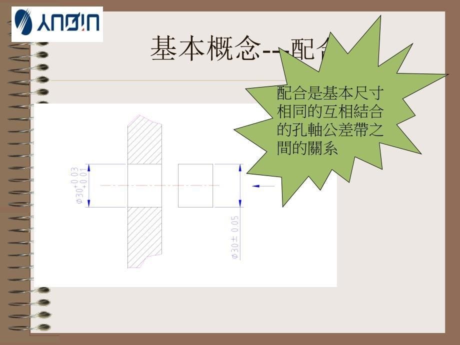 机械设计公差分析_第5页