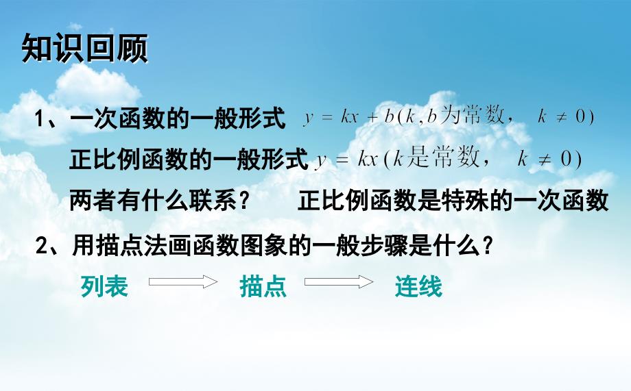 最新【青岛版】八年级下册数学：10.2.2一次函数和它的图象课件_第3页