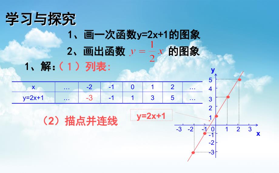 最新【青岛版】八年级下册数学：10.2.2一次函数和它的图象课件_第4页