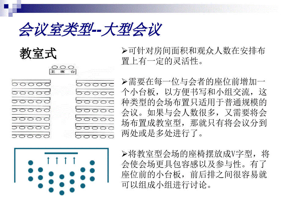 会议策划与组织课程教学课件 16会场布置视听设备(37P)_第4页