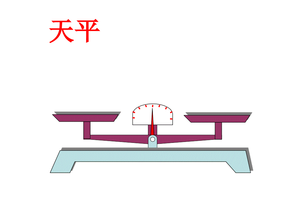 《方程的意义》谢_第2页