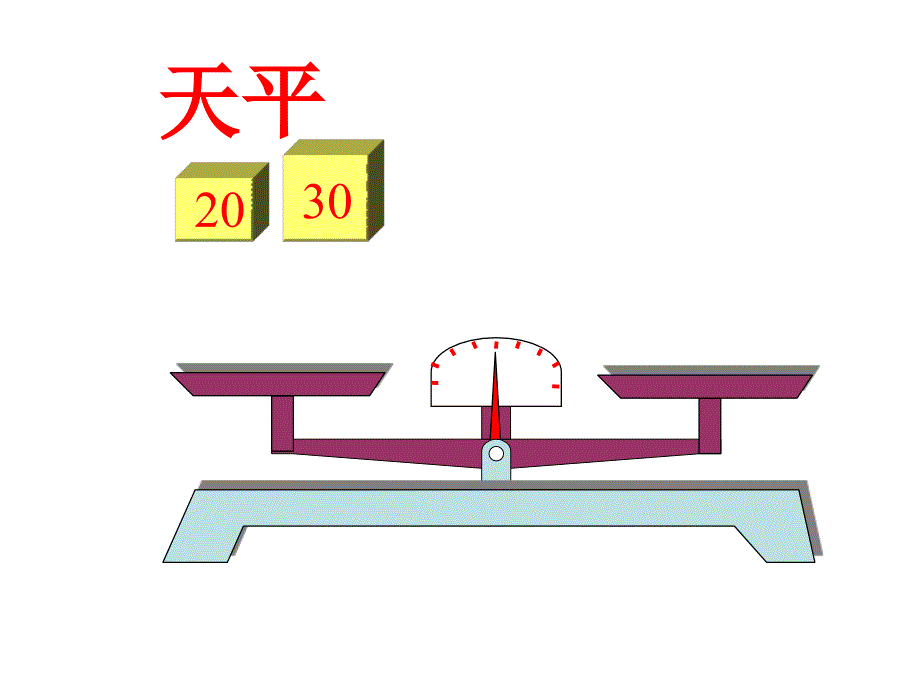 《方程的意义》谢_第3页