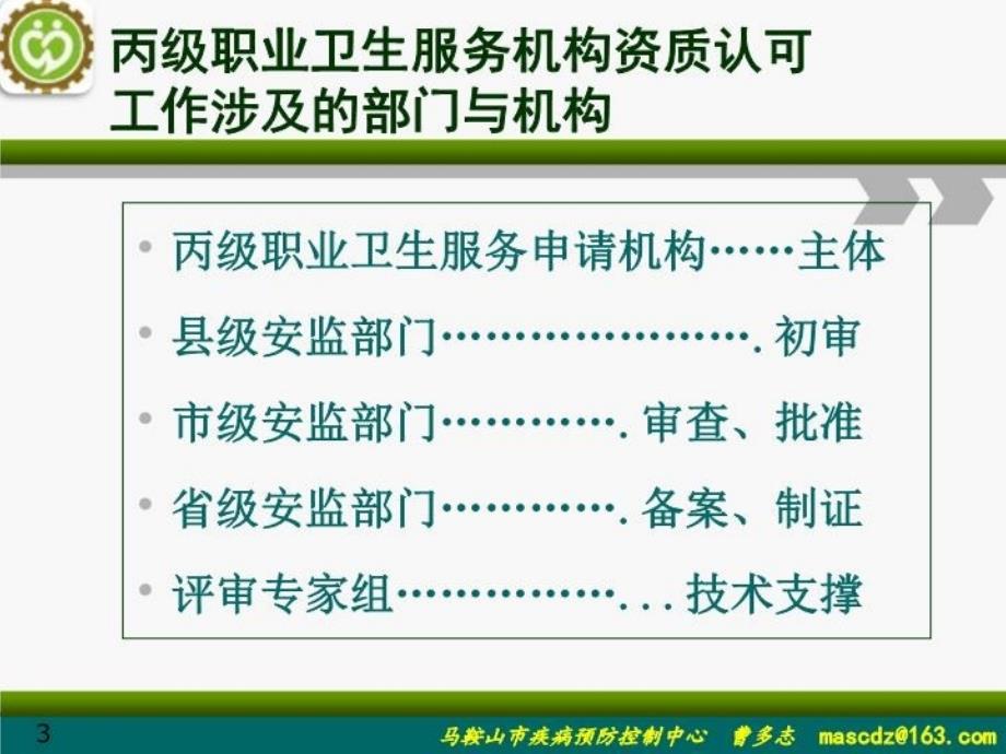 最新安徽省职业卫生技术服务丙级机构资质认可工作程序PPT课件_第3页