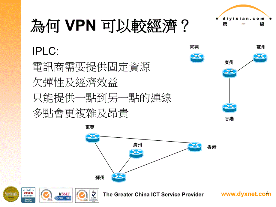 大中华资讯及通技网络供应商_第4页