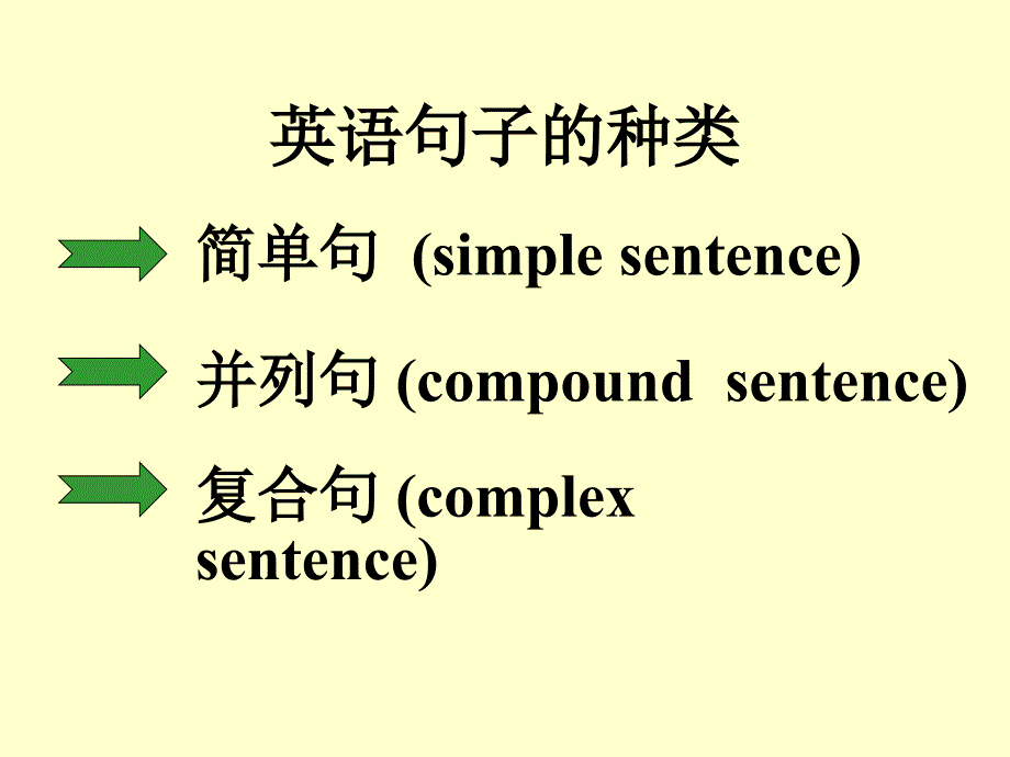 名词性从句讲解与练习_第2页