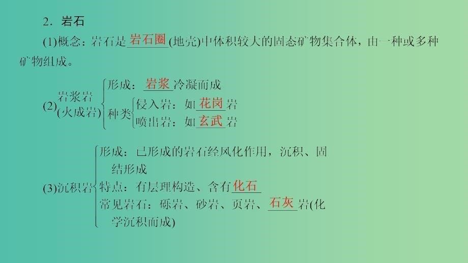 高中地理 第二章 自然环境中的物质运动和能量交换 第一节 地壳的物质组成和物质循环课件 湘教版必修1.ppt_第5页