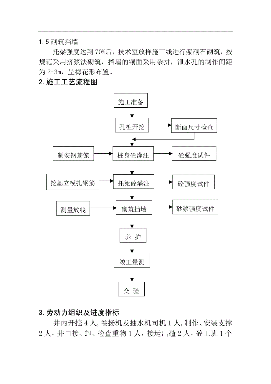 桩基托梁路肩挡土墙施工组织设计_第2页