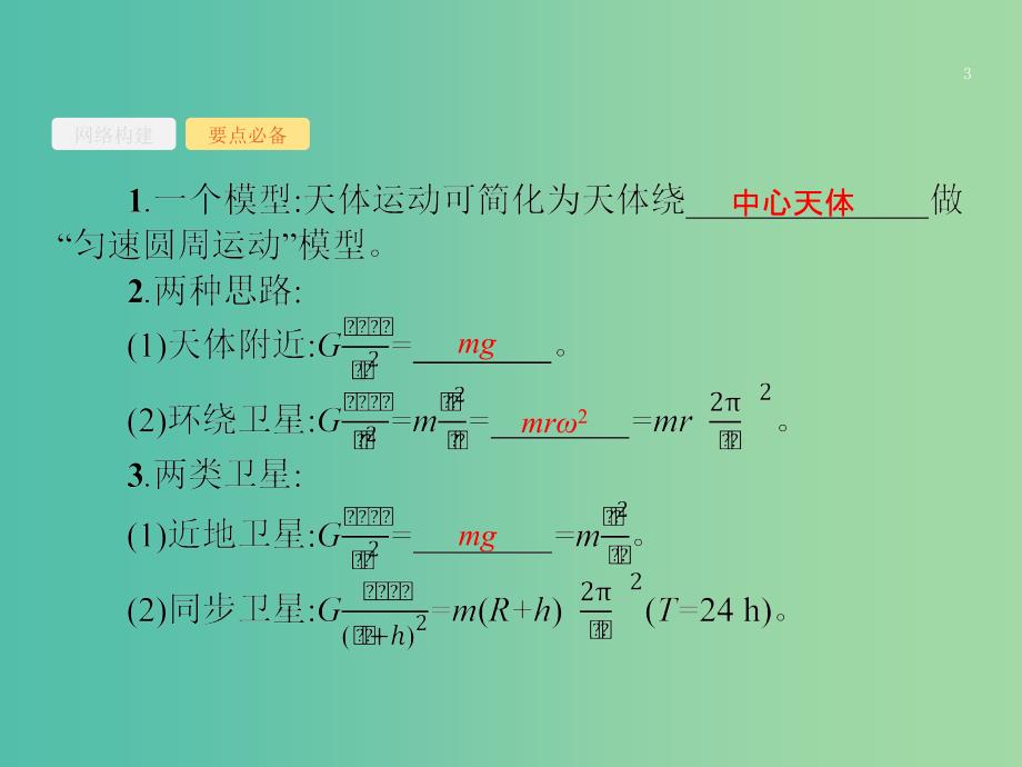 2019版高考物理二轮复习 专题一 力与运动 第4讲 万有引力定律及其应用课件.ppt_第3页