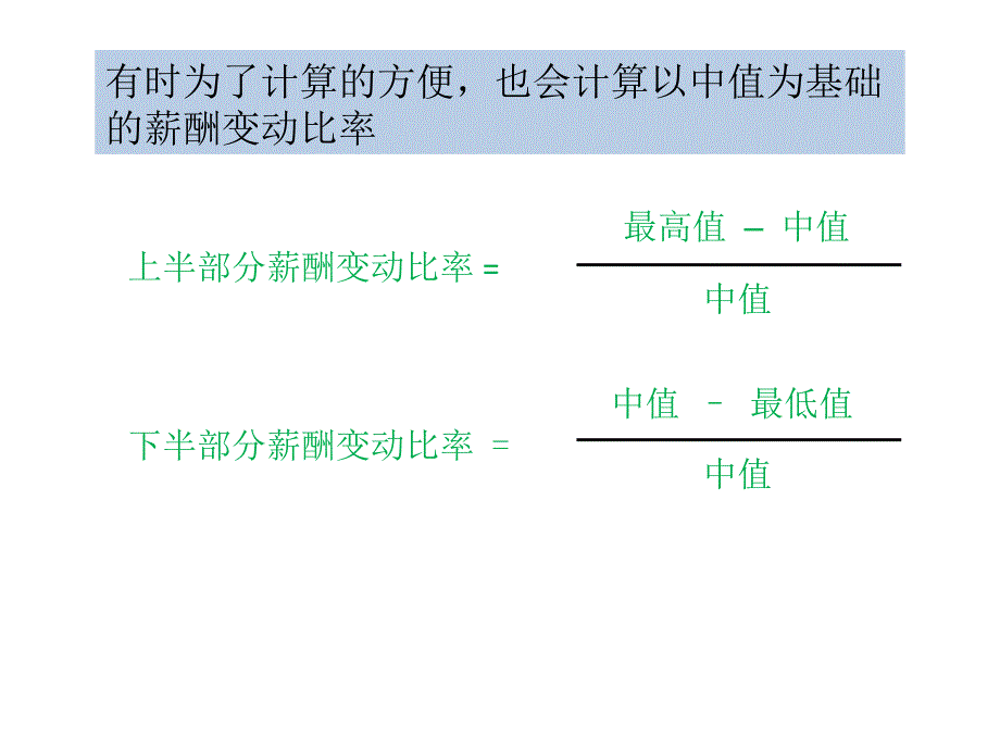 薪酬区间与幅度比率薪酬变动比率_第3页