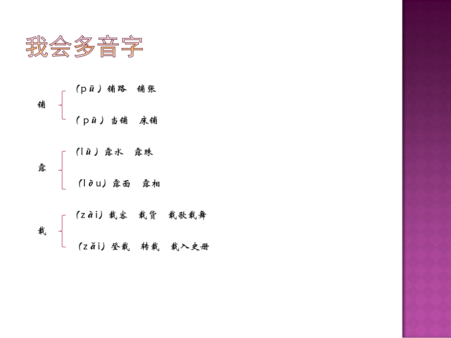 我会多音字..课件_第2页