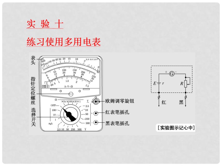 高考物理一轮复习 第七章 恒定电流 实验十 练习使用多用电表课件_第1页