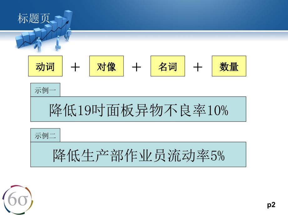 6西格玛---绿带项目模板汇总_第2页