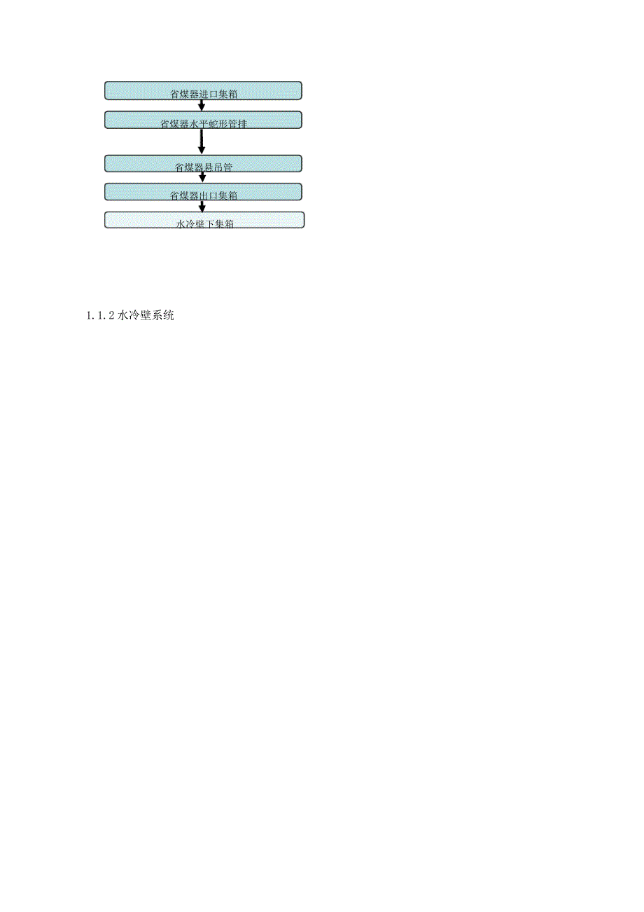 厂二期工程3号机组锅炉专业组织设计_第2页