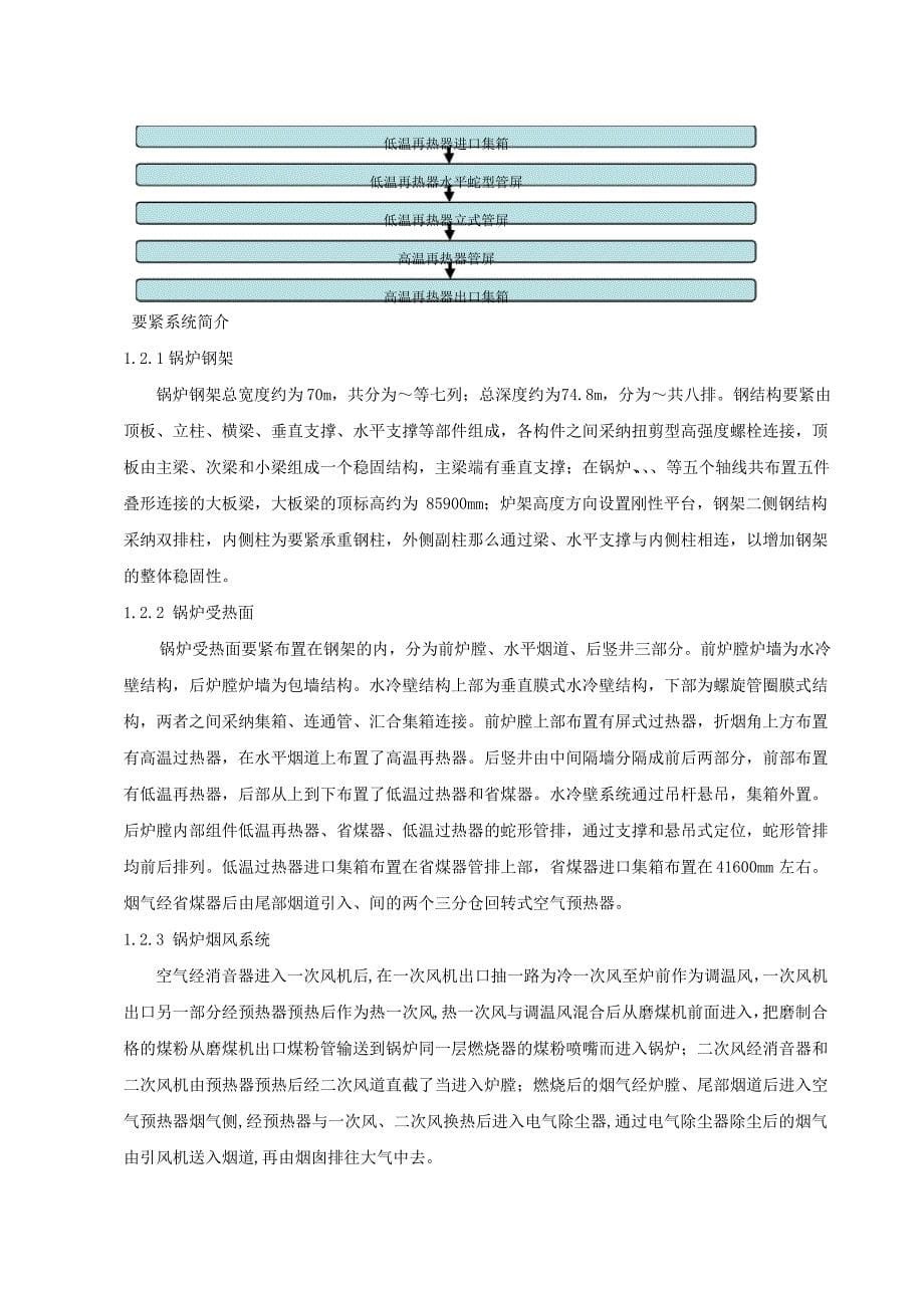 厂二期工程3号机组锅炉专业组织设计_第5页