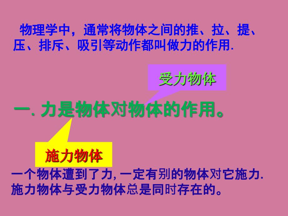 人教版八年级物理第七章第一节力ppt课件_第4页