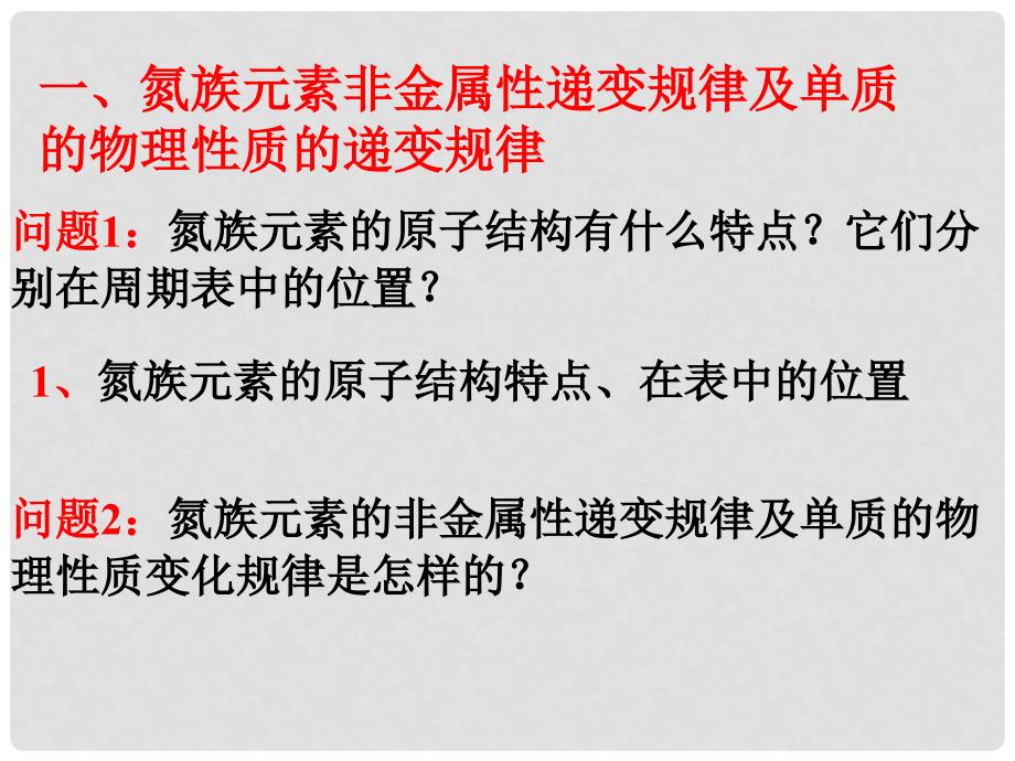 高三化学第一轮复习氮族元素全套课件整理4套氮族元素复习_第3页