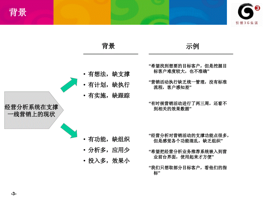 083四川营销管理类3持续推进营销服务一体化建设有效支撑市场一线营销_第3页