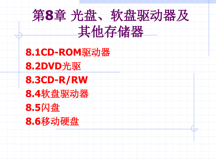 光盘软盘驱动器及其他存储器_第1页