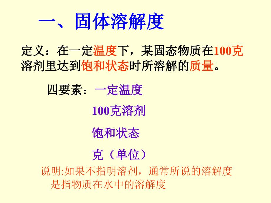 物质溶解的量二溶解度适用_第3页