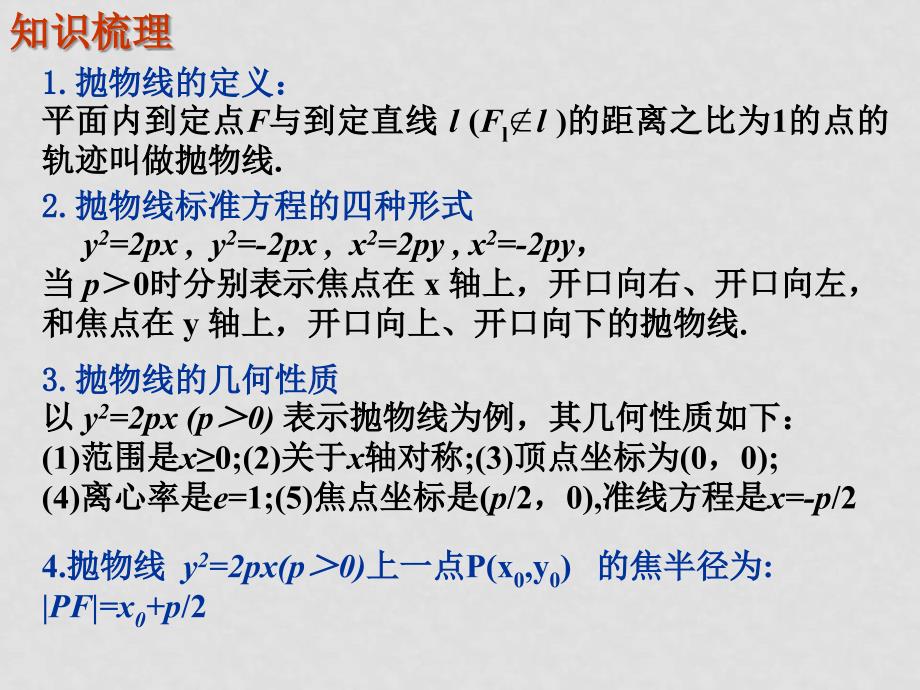 江苏省兴化市楚水实验学校0809高二数学期末总复习课件《圆锥曲线》第3课时抛物线人教版选修二_第2页