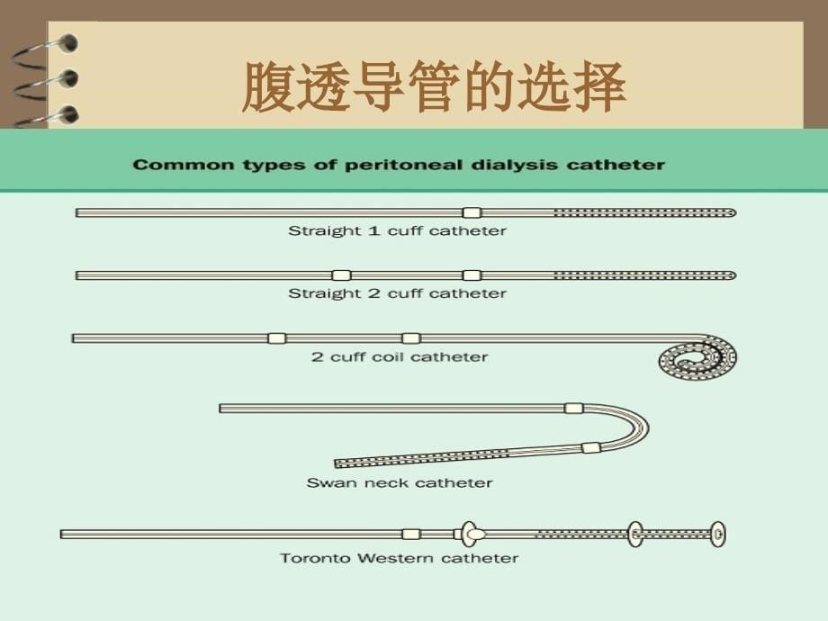 腹膜透析导管护理_第5页