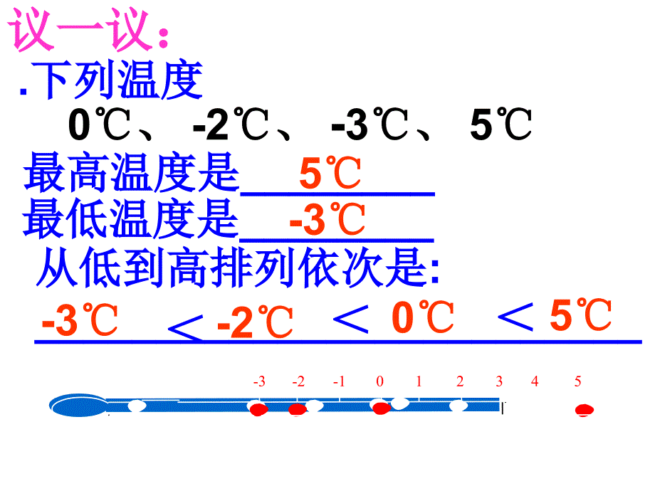 23数轴（2） (2)_第4页