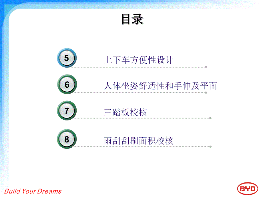 汽车人机校核(总布置)剖析培训资料_第2页