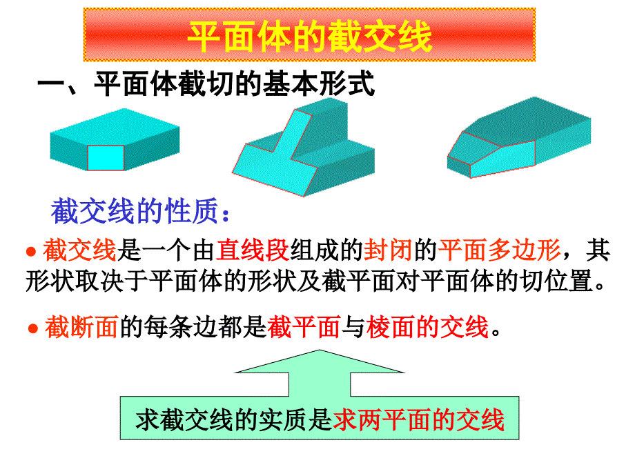 第八章 截交线的画法#教学课件_第4页