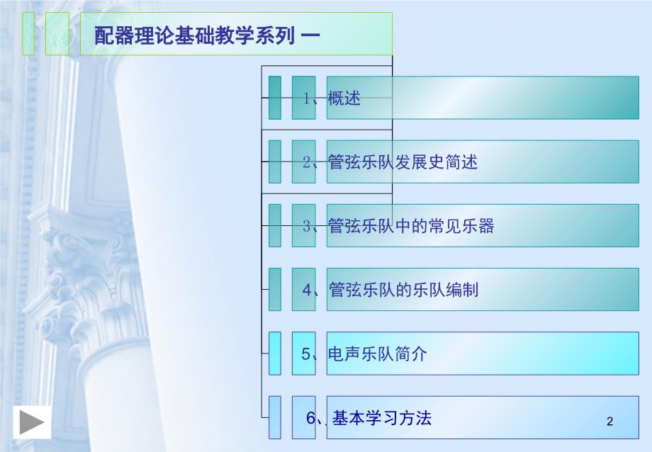 配器教学优秀课件_第2页