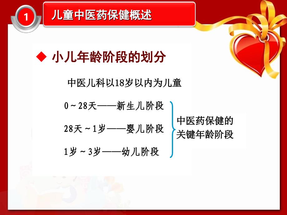 儿童中医药健康_第3页