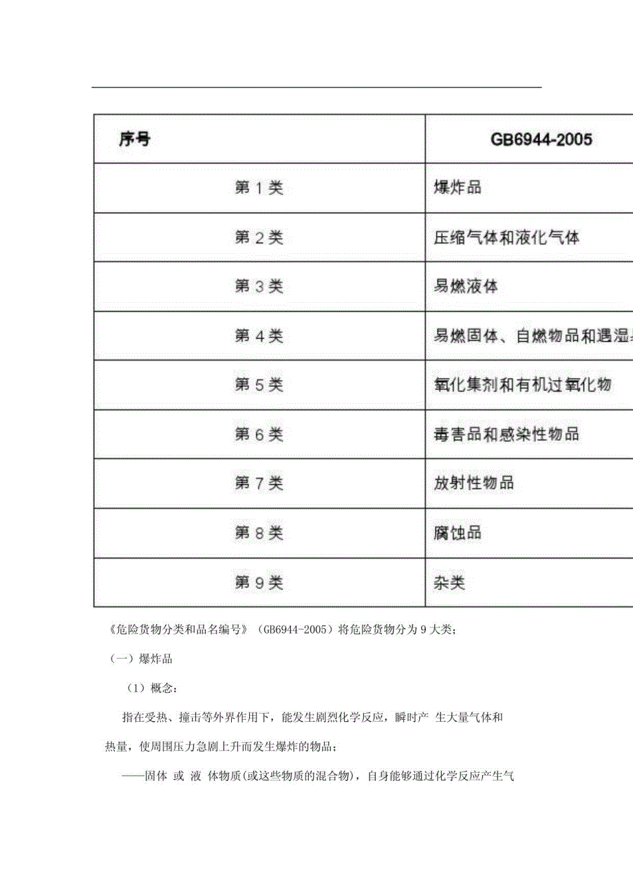 危险化学品基础知识培训_第2页