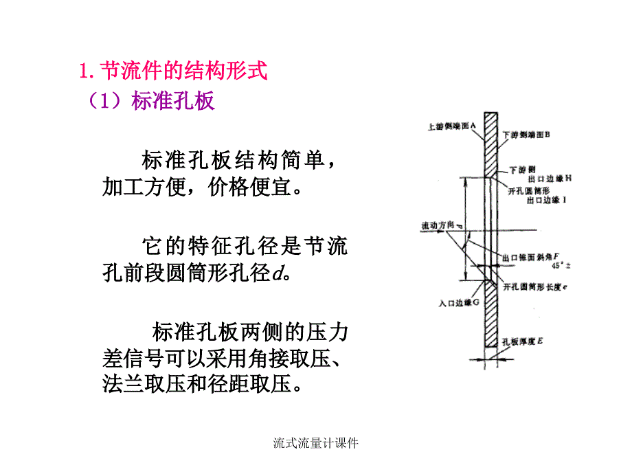 流式流量计课件_第4页